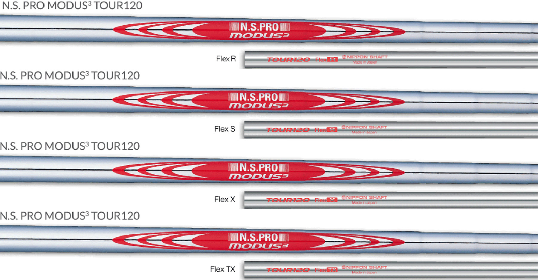 N.S.PRO MODUS3 items