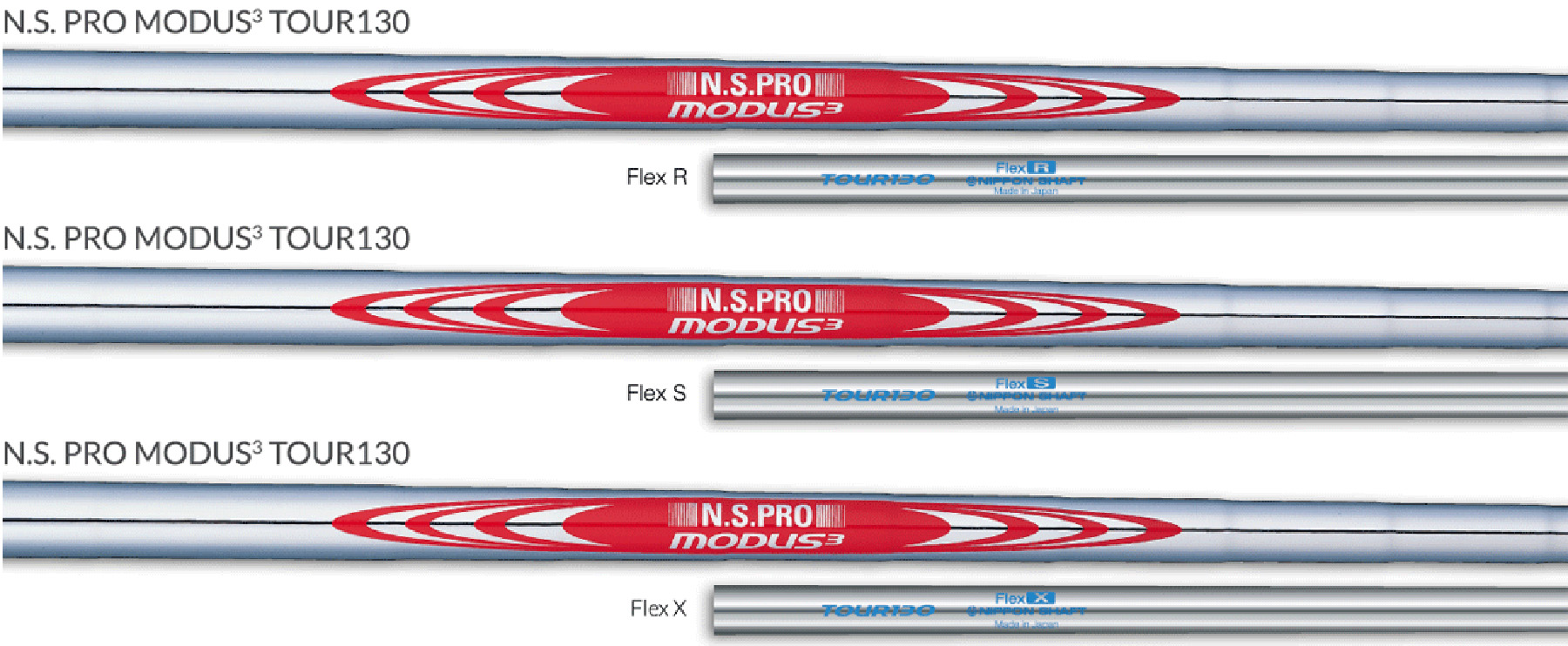 N.S.PRO MODUS3 items